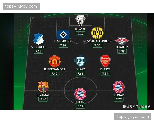 B费前场压迫数据显著提升 曼联高位逼抢体系核心执行者